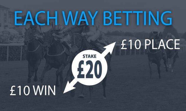 What is Each Way Betting? - Complete Guide to Each Way Betting