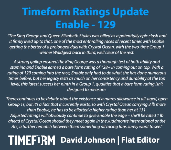 Timeform